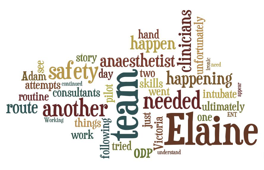 The word cloud for this story.