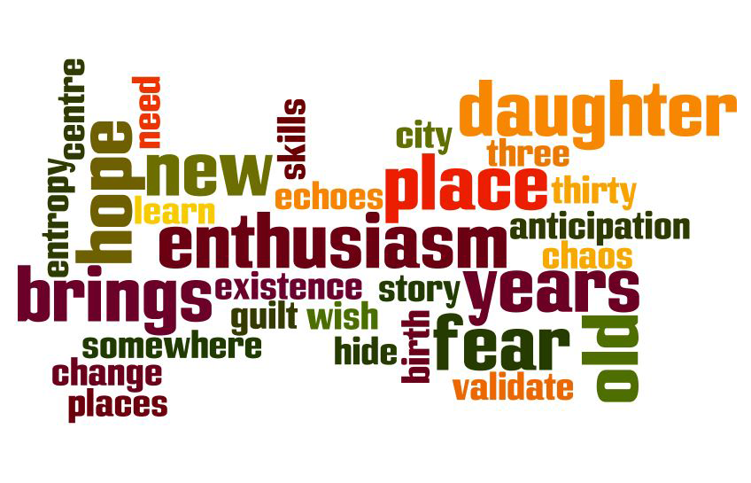 The word cloud for this story.