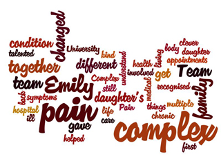 Jilly's daughter, Emily, has everything going for her: she's kind, clever and multi-talented. When she becomes ill with a range of unusual, complex, painful symptoms, life changes for the whole family, from care-free and fun-loving to worry and fear. Four years later, the Complex Pain Team at UCLH offers hope and understanding, tools and strategies, not just for Emily but for her whole family, enabling them all to live with her conditions and look ahead to the future.