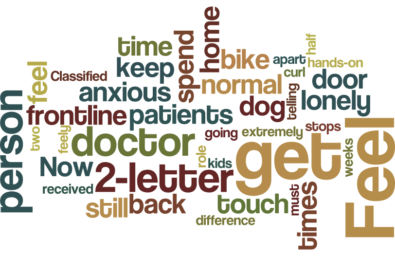 Claudia is a a doctor. A consultant. And she is also a person who has to shield from the novel Coronavirus, because of pre-existing conditions and treatments. Not only does she have to change and adapt her working style and processes, learning new technologies and approaches to the care she is committed to giving, but her husband is also a clinician, one who must also keep working for his patients. So they must shield from each other, giving up human contact and intimacy in order to survive.