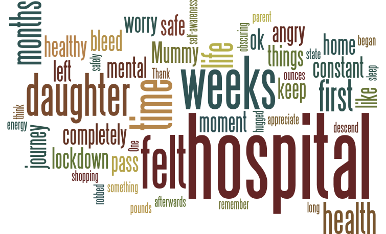 Depression darkens the skies over our lives. When a young mother to be is taken into hospital before the birth of her child, little attention is given to her mental health. Depresssion becomes a lockdown for her, and it is years before she sees blue skies again, this time in the middle of another lockdown.